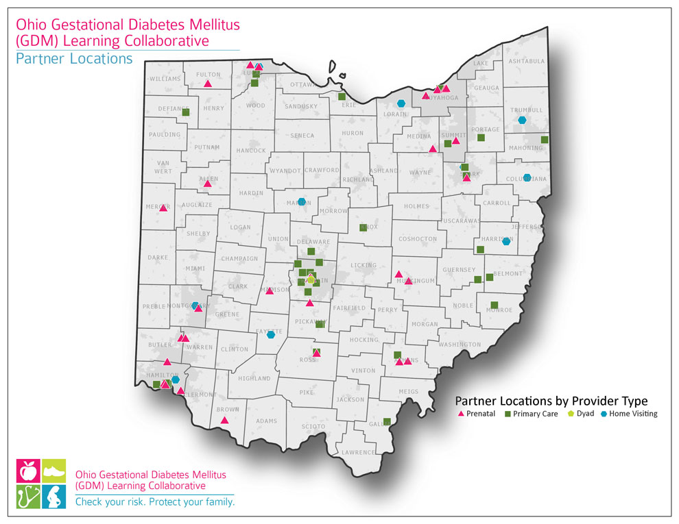 Partner Locations